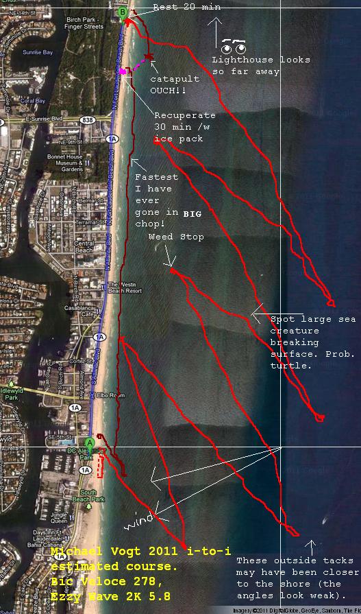Mike Vogt Course Map